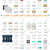 Tens Unit Electrode Pads for Tens Machines Massage