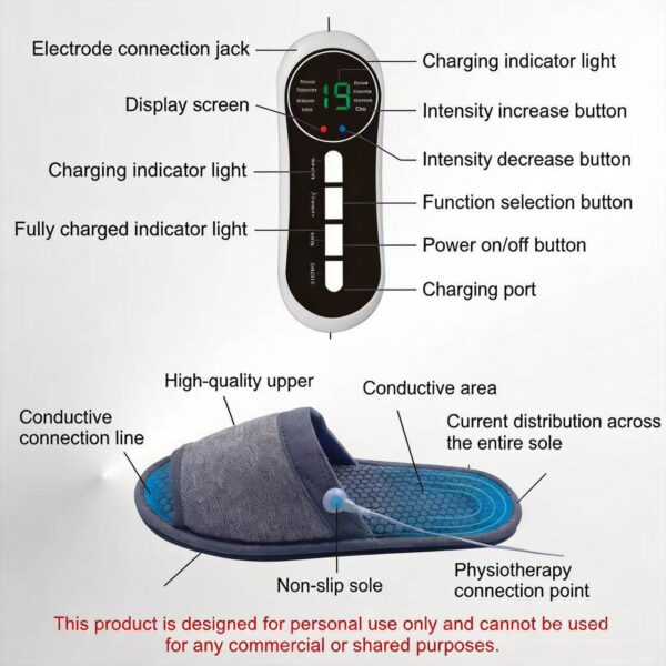 Physiotherapy Massage Slippers