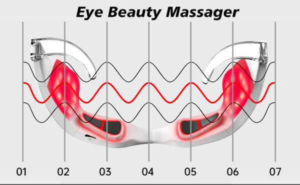 Tens Eye Beauty Massager with Led therapy