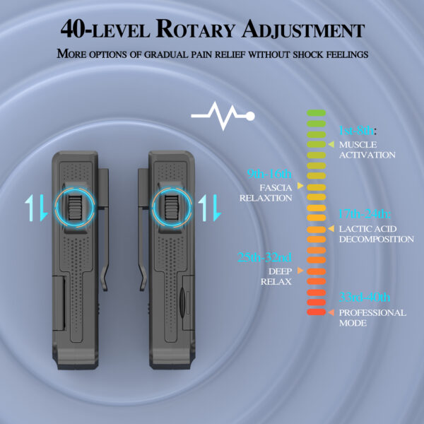Tens Ems Combo Machine