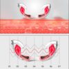 Tens Eye Beauty Massager with Led therapy