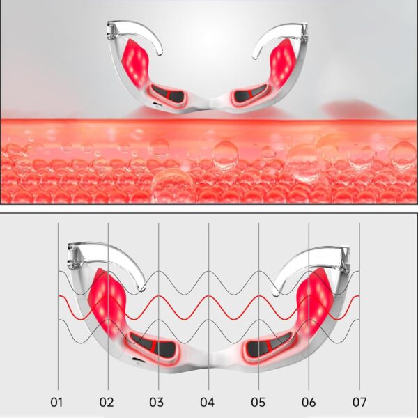 Tens Eye Beauty Massager with Led therapy
