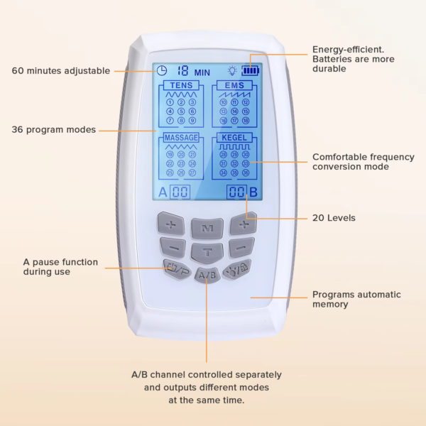 Pelvic Floor Muscle Repair Device Home Use