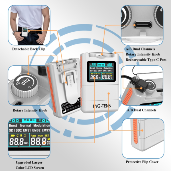 Dual Channel TENS 7000 Meridian Therapy Pulse Massager
