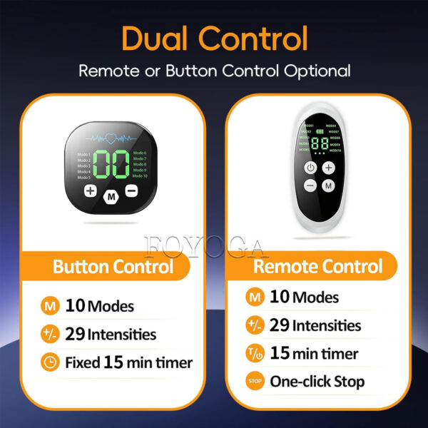 Tens Ems Mini Massager