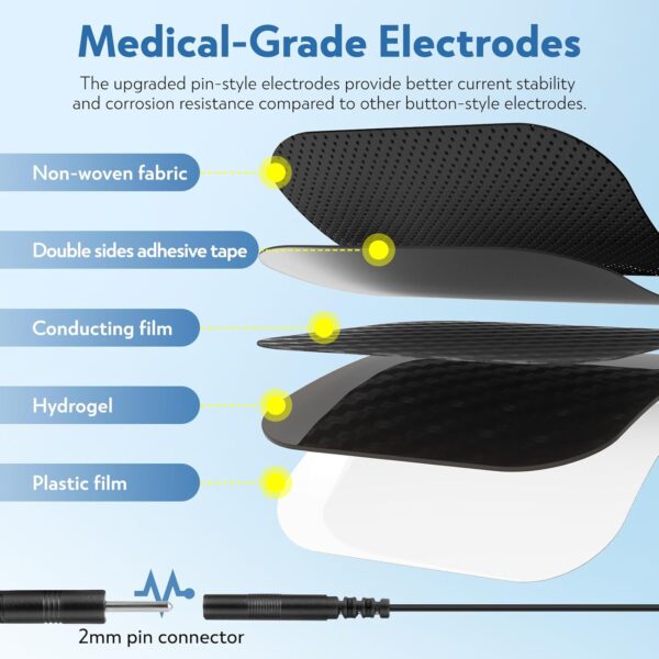 TENS EMS Unit Muscle Stimulator for Pain Relief Therapy