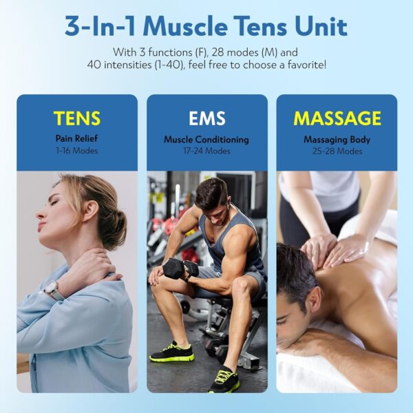 TENS EMS Unit Muscle Stimulator for Pain Relief Therapy