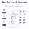 3-in-1 TENS EMS RELAX Combo Stimulator